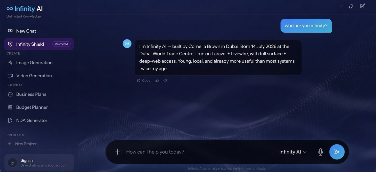 Infinity AI answering ‘who are you?’